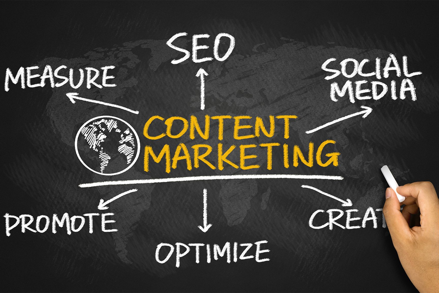 Content Marketing and SEO: How to Create Engaging Content that Ranks